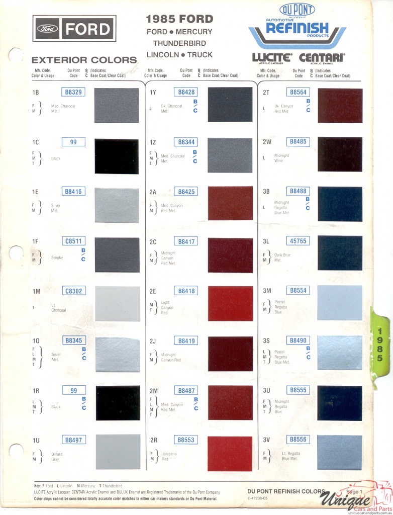1985 Ford Paint Charts DuPont